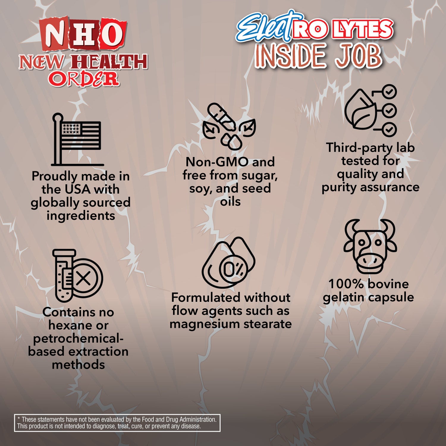 Inside Job Electrolyte Capsules